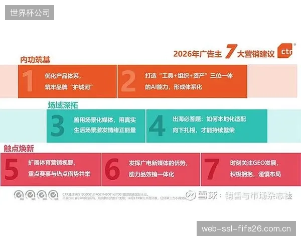 品牌预算向区域市场倾斜，为何本地体育营销人才的职业天花板依然被锁定在总部？